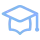 motarboard
